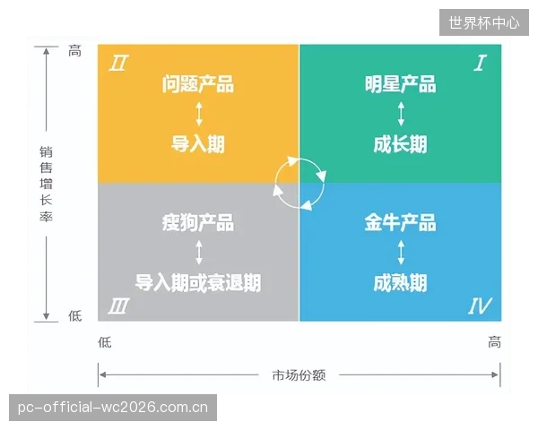 精确的疲劳数据正倒逼品牌方，为产品责任险提供更可靠的精算依据